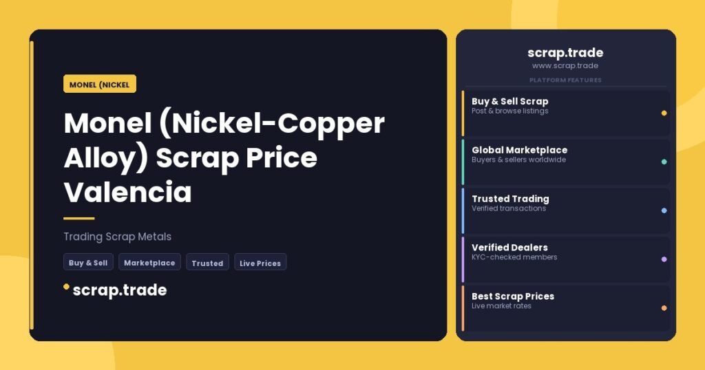 Monel (Nickel - Monel (Nickel