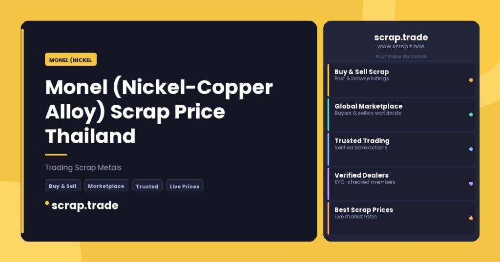Monel (Nickel - Monel (Nickel