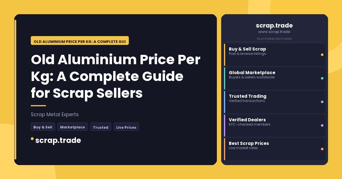Old Aluminium Price Per Kg: A Complete Guide for Scrap Sellers - Old Aluminium Price Per Kg: A Complete Guide for Scrap Selle