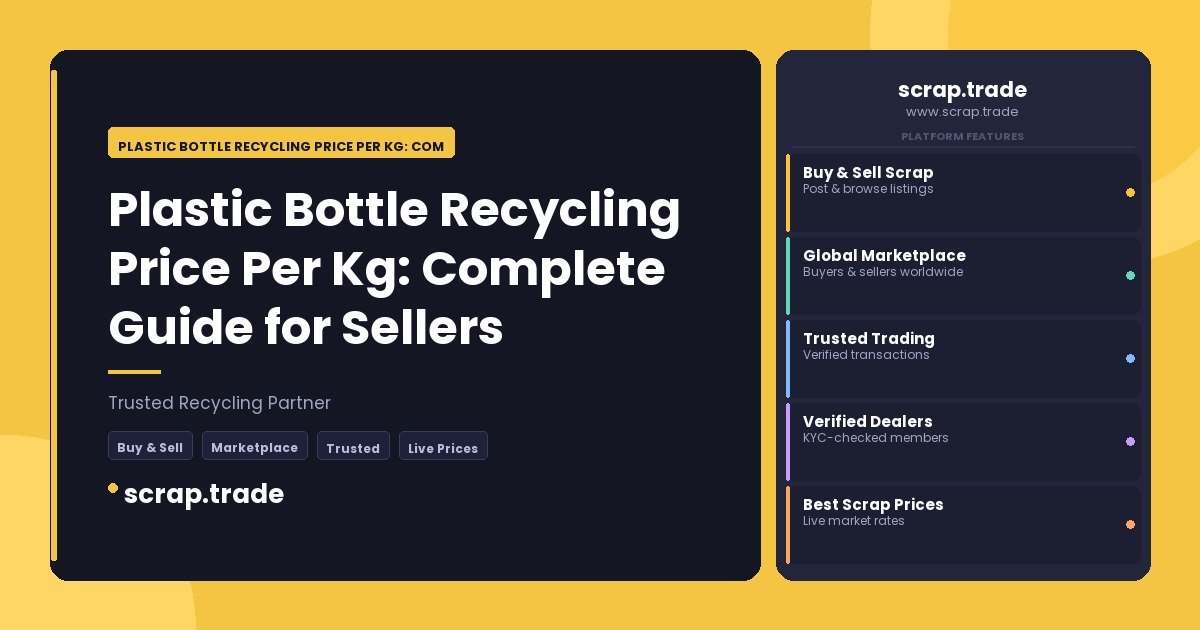Plastic Bottle Recycling Price Per Kg: Complete Guide for Sellers - Plastic Bottle Recycling Price Per Kg: Complete Guide for