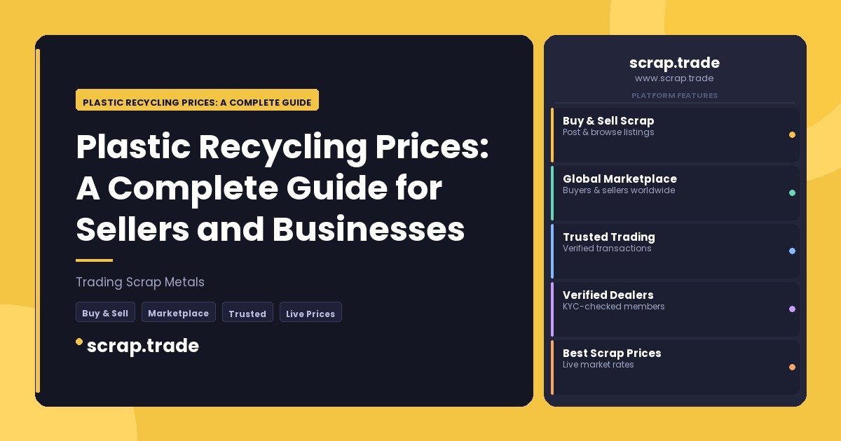 Plastic Recycling Prices: A Complete Guide for Sellers and Businesses - Plastic Recycling Prices: A Complete Guide for Seller