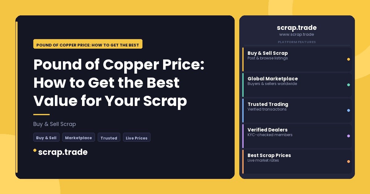 Pound of Copper Price: How to Get the Best Value for Your Scrap - Pound of Copper Price: How to Get the Best Value for Your S