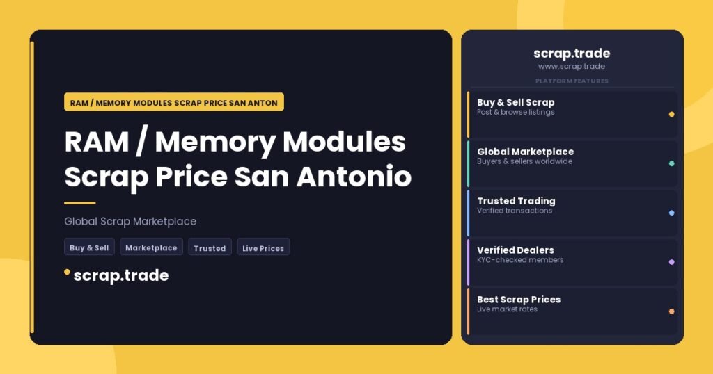 RAM / Memory Modules Scrap Price San Antonio - RAM / Memory Modules Scrap Price San Antonio