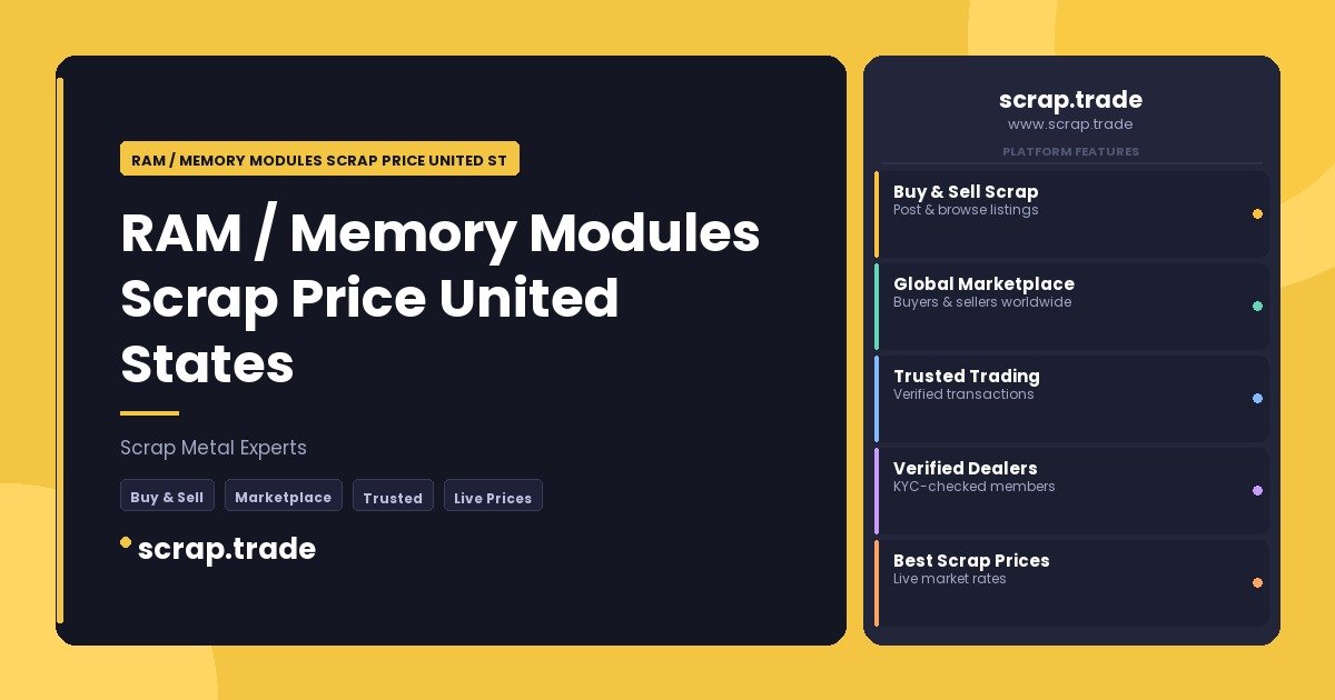 RAM / Memory Modules Scrap Price United States - RAM / Memory Modules Scrap Price United States