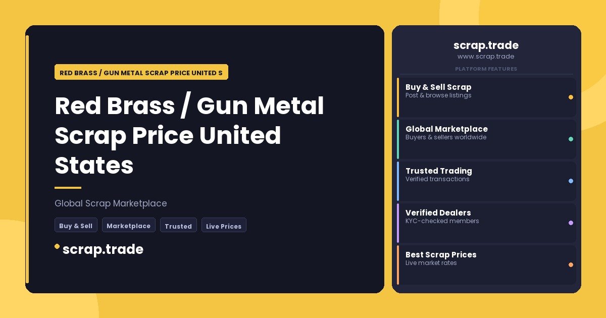 Red Brass / Gun Metal Scrap Price United States - Red Brass / Gun Metal Scrap Price United States