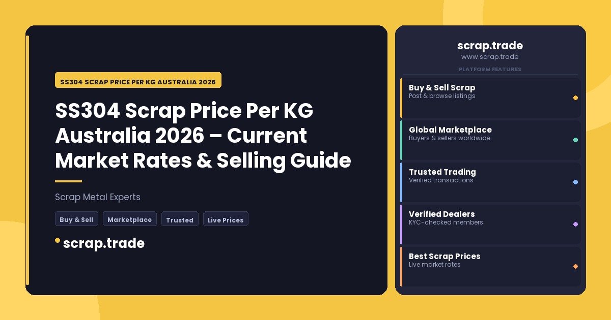 SS304 Scrap Price Per KG Australia 2026 - SS304 Scrap Price Per KG Australia 2026