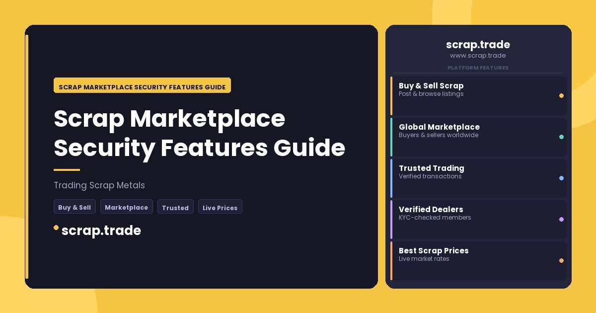Scrap Marketplace Security Features Guide - Scrap Marketplace Security Features Guide
