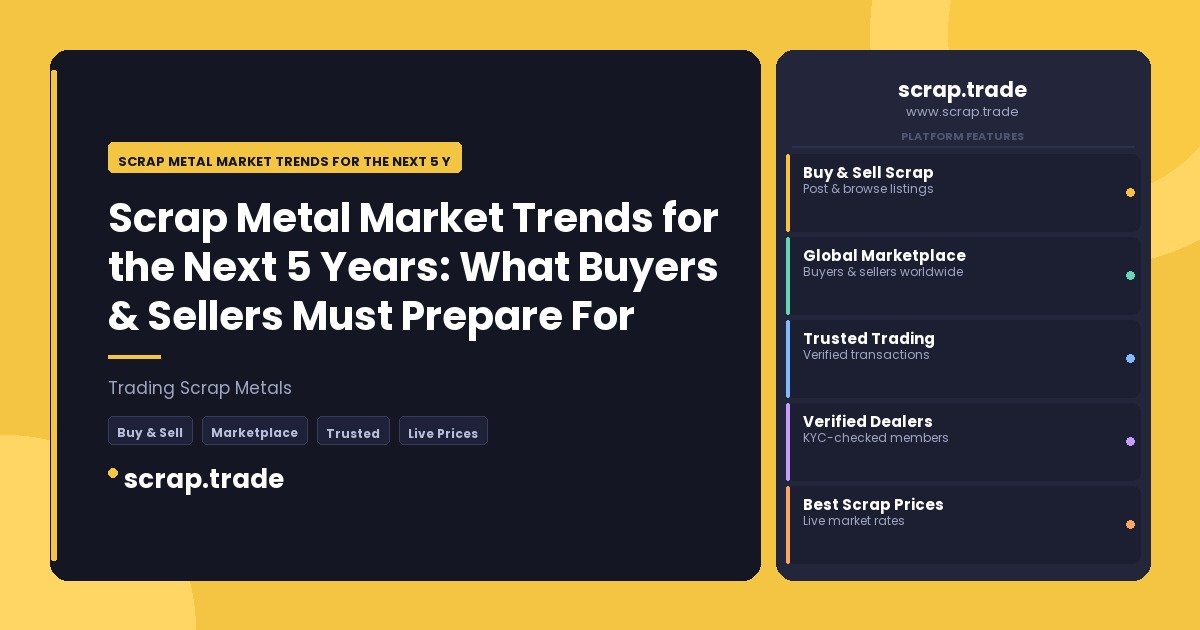 Scrap Metal Market Trends for the Next 5 Years: What Buyers & Sellers Must Prepare For - Scrap Metal Market Trends for the Ne