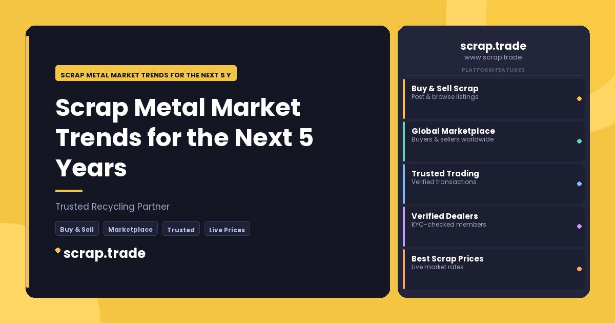 Scrap Metal Market Trends for the Next 5 Years - Scrap Metal Market Trends for the Next 5 Years