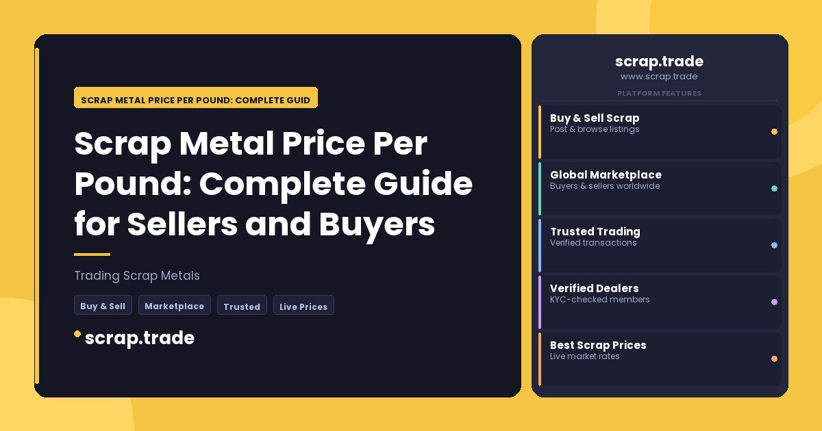 Scrap Metal Price Per Pound: Complete Guide for Sellers and Buyers - Scrap Metal Price Per Pound: Complete Guide for Sellers