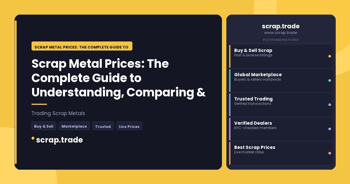 Scrap Metal Prices: The Complete Guide to Understanding - Scrap Metal Prices: The Complete Guide to Understanding