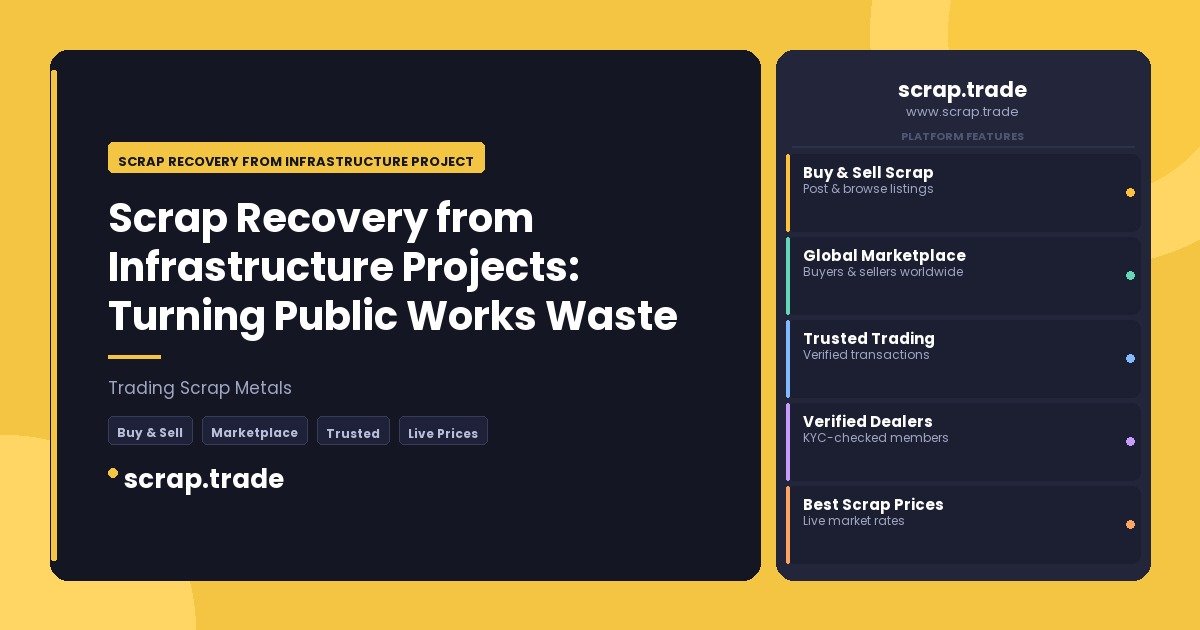 Scrap Recovery from Infrastructure Projects: Turning Public Works Waste into Measurable Revenue - Scrap Recovery from Infrast
