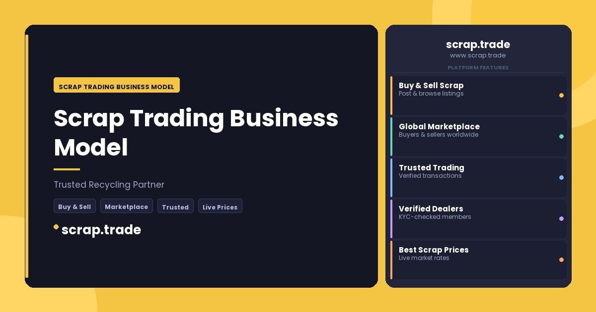 Scrap Trading Business Model - Scrap Trading Business Model