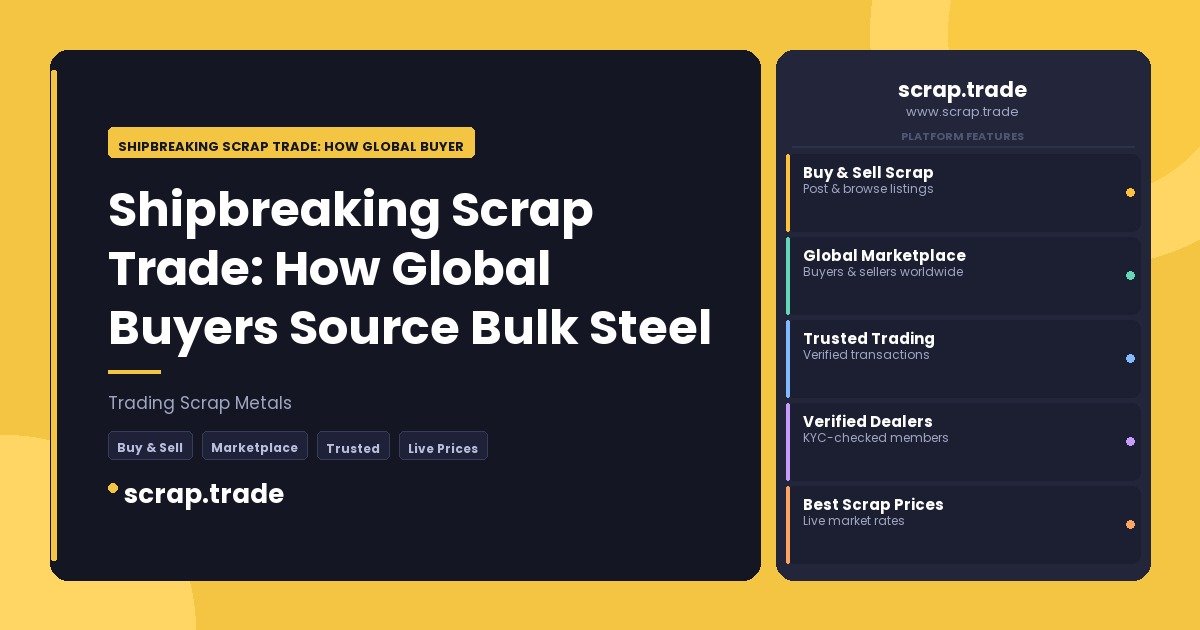 Shipbreaking Scrap Trade: How Global Buyers Source Bulk Steel - Shipbreaking Scrap Trade: How Global Buyers Source Bulk Steel