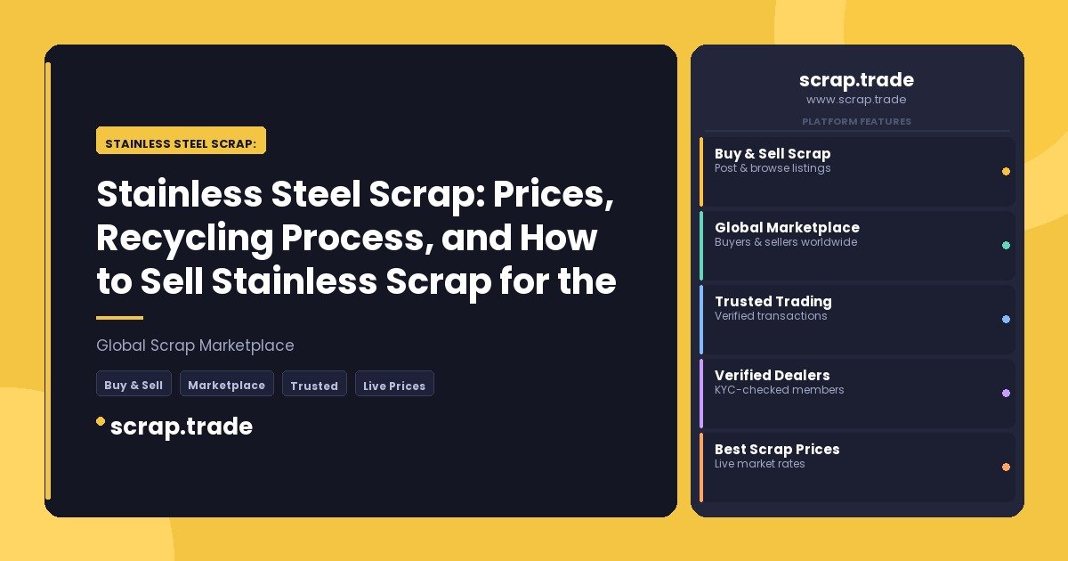 Stainless Steel Scrap: Prices - Stainless Steel Scrap: Prices