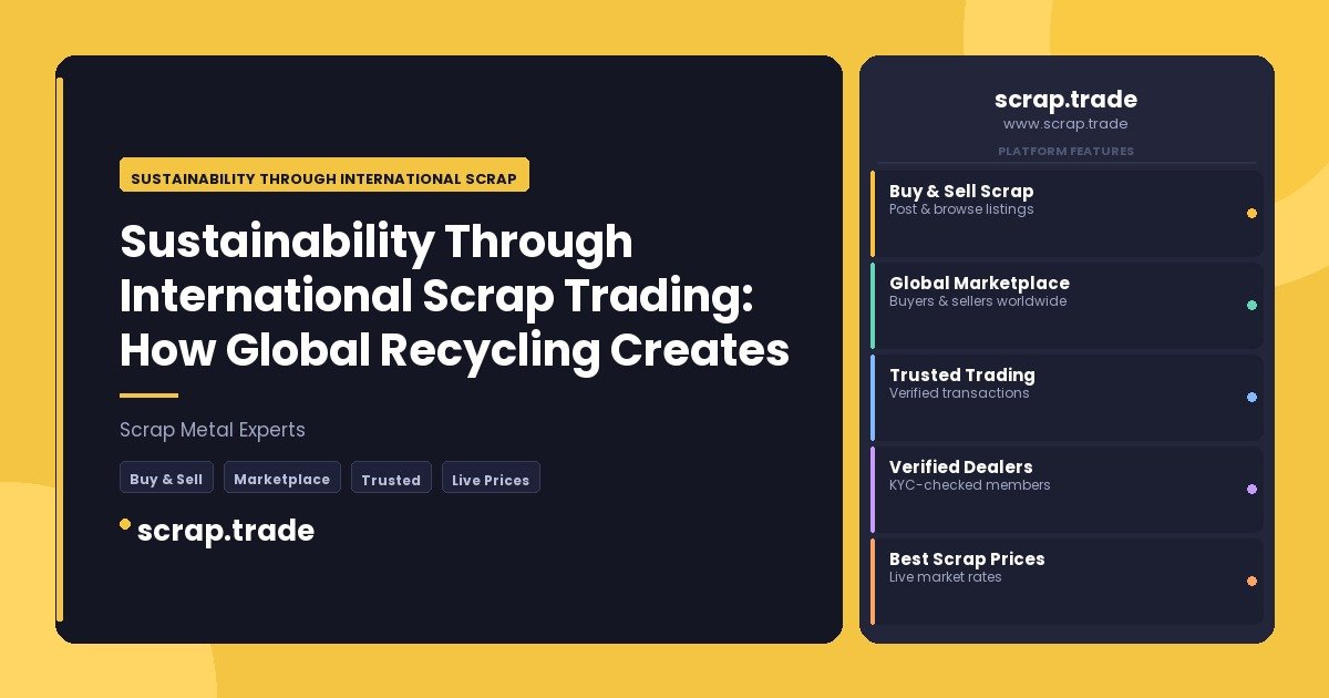 Sustainability Through International Scrap Trading: How Global Recycling Creates Real Environmental Impact - Sustainability T
