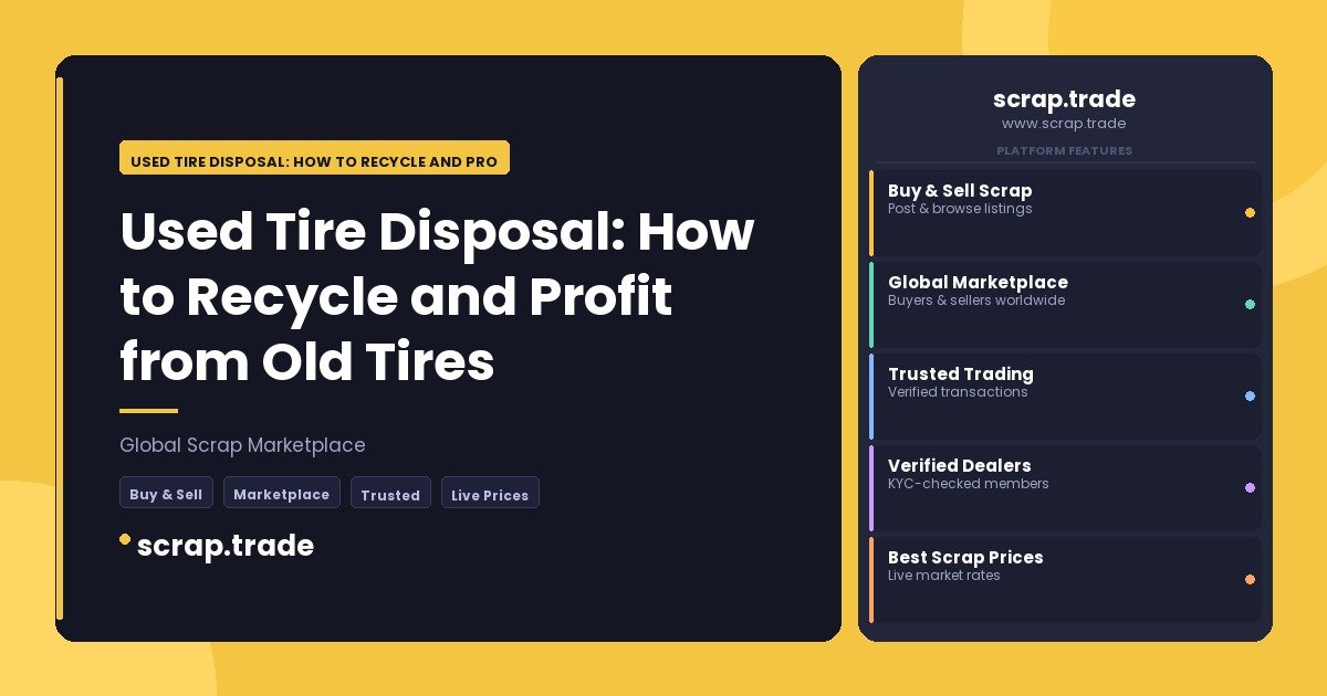 Used Tire Disposal: How to Recycle and Profit from Old Tires - Used Tire Disposal: How to Recycle and Profit from Old Tires